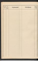 k.k. naturhistorisches Hofmuseum, Protokollbuch Intendanzakten 1910, Seite 60